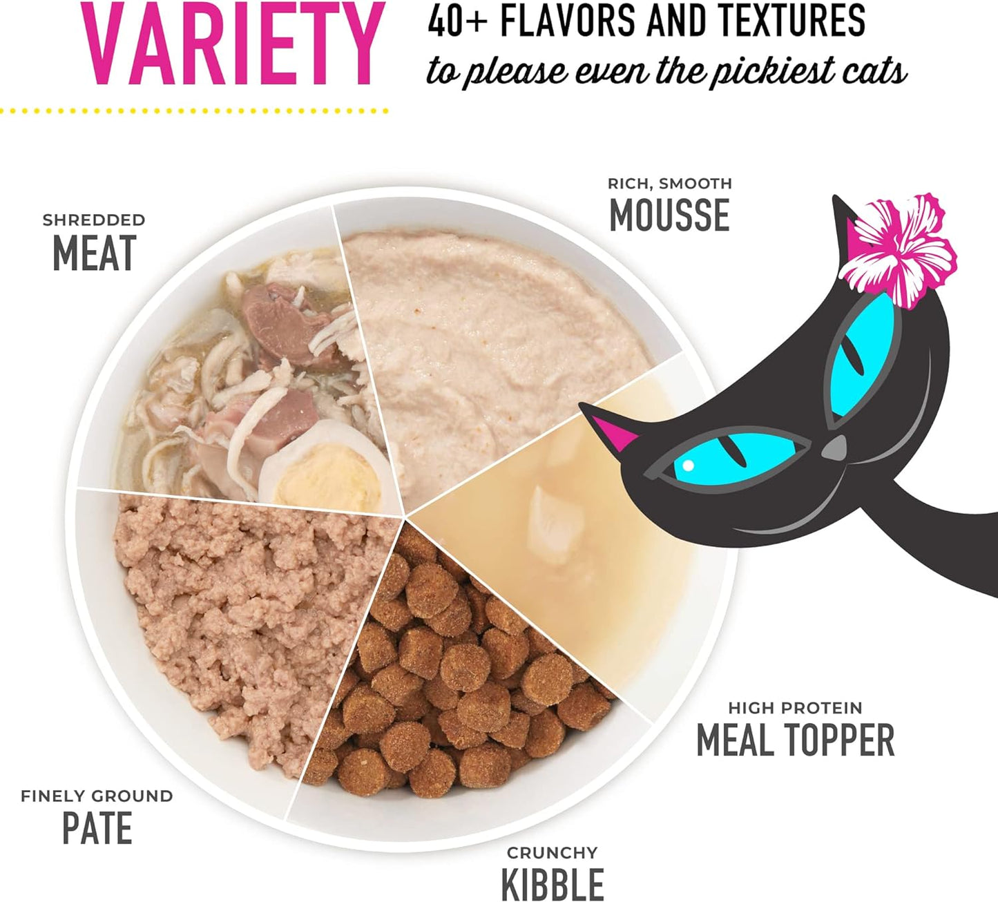 Tiki Cat Baby Kitten Chicken,Duck & Duck Liver, Wet Cat Food, 2.4-oz Case Of 12